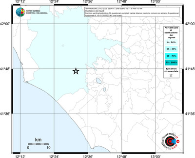 Mappa territorio comunale con almeno 3 questionari