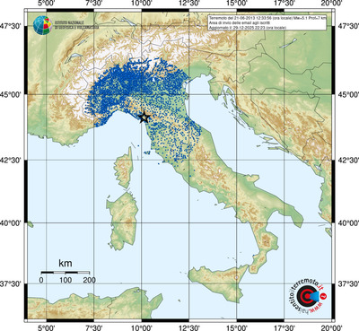 Area di invio delle email agli iscritti