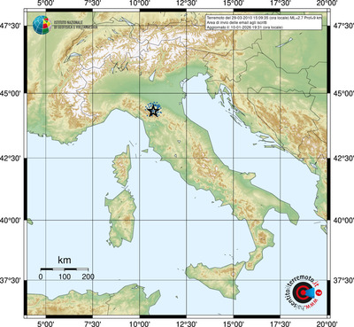 Area di invio delle email agli iscritti