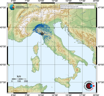 Area di invio delle email agli iscritti