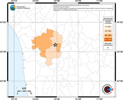 Mappa territorio comunale con almeno 3 questionari