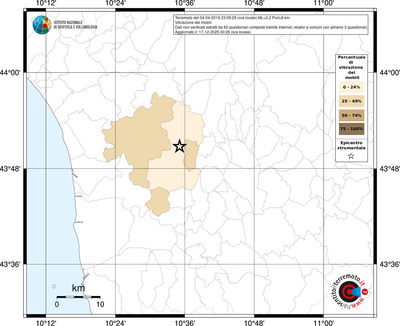 Mappa territorio comunale con almeno 3 questionari