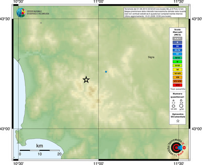 Mappa MCS - località