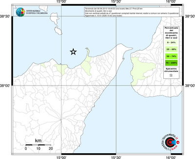 Mappa territorio comunale con almeno 3 questionari