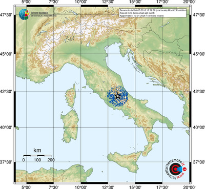 Area di invio delle email agli iscritti
