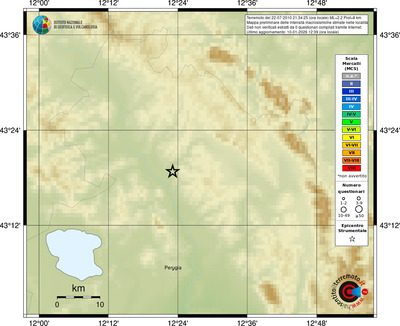 Mappa MCS - località