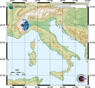 Area di invio delle email agli iscritti