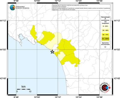 Mappa territorio comunale con almeno 3 questionari
