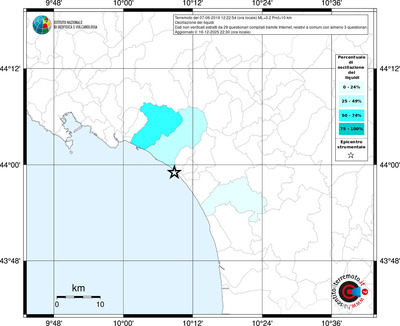 Mappa territorio comunale con almeno 3 questionari