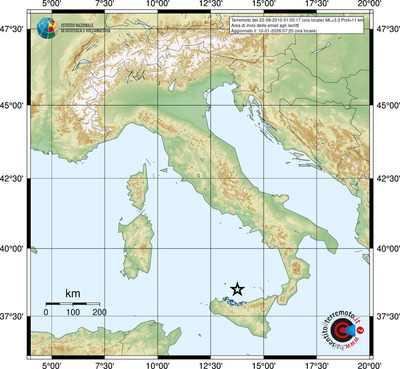 Area di invio delle email agli iscritti