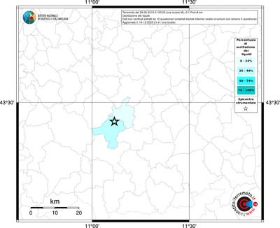Mappa territorio comunale con almeno 3 questionari
