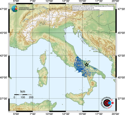 Area di invio delle email agli iscritti