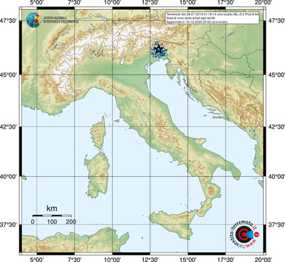 Area di invio delle email agli iscritti