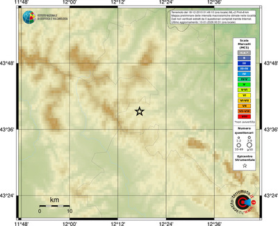 Mappa MCS - località