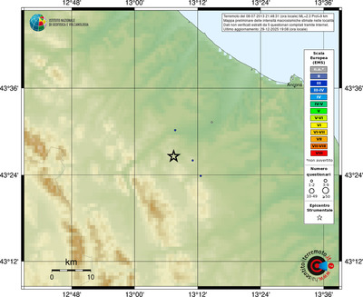 Mappa EMS - località