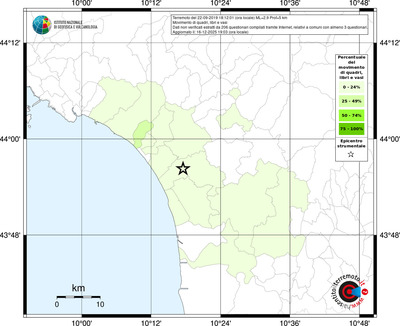 Mappa territorio comunale con almeno 3 questionari