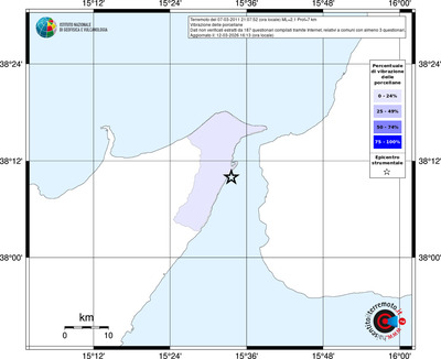 Mappa territorio comunale con almeno 3 questionari