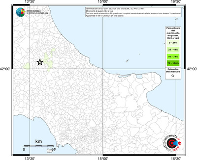 Mappa territorio comunale con almeno 3 questionari
