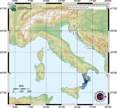 Area di invio delle email agli iscritti