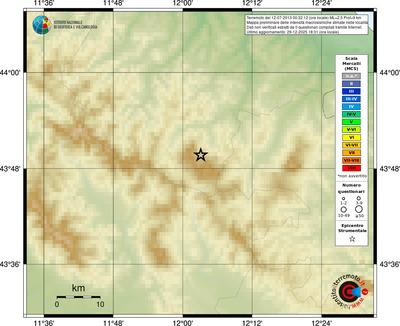 Mappa MCS - località