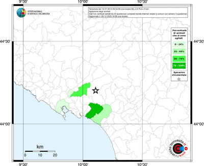Mappa territorio comunale con almeno 3 questionari
