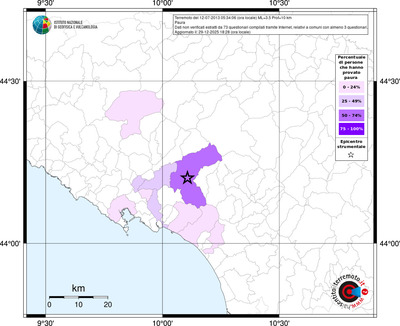 Mappa territorio comunale con almeno 3 questionari