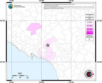 Mappa territorio comunale con almeno 3 questionari