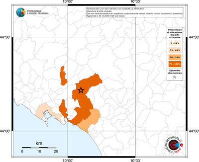 Mappa territorio comunale con almeno 3 questionari