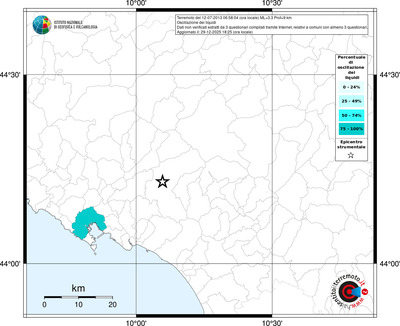 Mappa territorio comunale con almeno 3 questionari