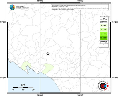 Mappa territorio comunale con almeno 3 questionari