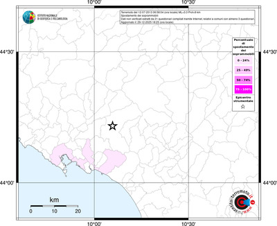 Mappa territorio comunale con almeno 3 questionari