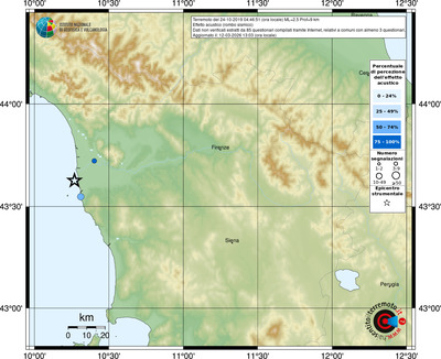 Mappa comuni con almeno 3 questionari