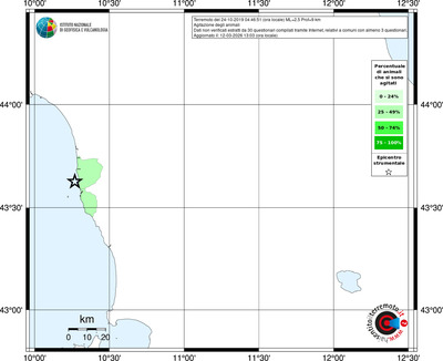 Mappa territorio comunale con almeno 3 questionari