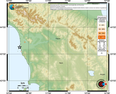 Mappa comuni con almeno 3 questionari