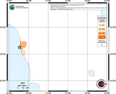 Mappa territorio comunale con almeno 3 questionari
