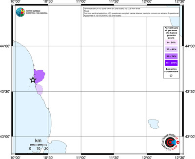 Mappa territorio comunale con almeno 3 questionari