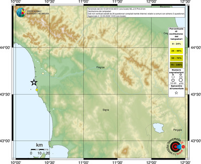 Mappa comuni con almeno 3 questionari