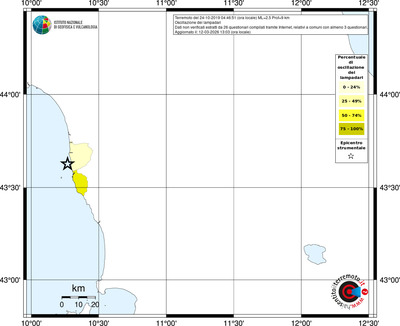 Mappa territorio comunale con almeno 3 questionari