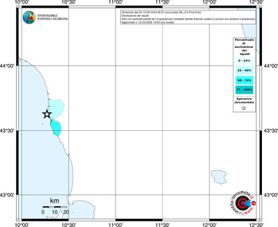 Mappa territorio comunale con almeno 3 questionari