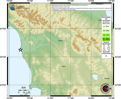 Mappa comuni con almeno 3 questionari