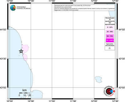Mappa territorio comunale con almeno 3 questionari