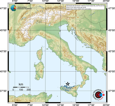 Area di invio delle email agli iscritti