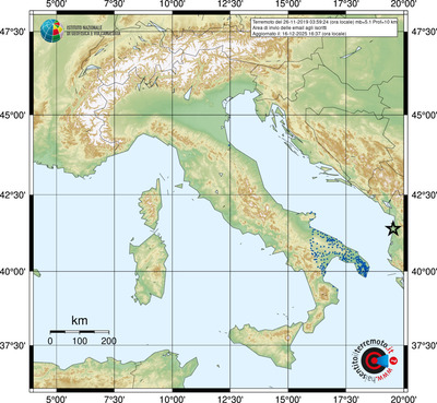 Area di invio delle email agli iscritti