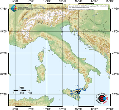 Area di invio delle email agli iscritti