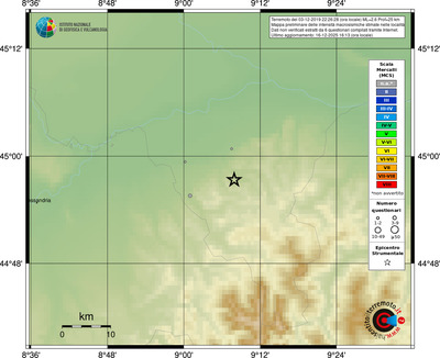 Mappa MCS - località