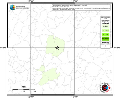 Mappa territorio comunale con almeno 3 questionari