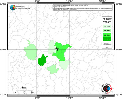Mappa territorio comunale con almeno 3 questionari