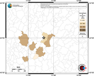 Mappa territorio comunale con almeno 3 questionari