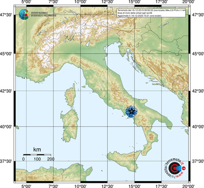 Area di invio delle email agli iscritti