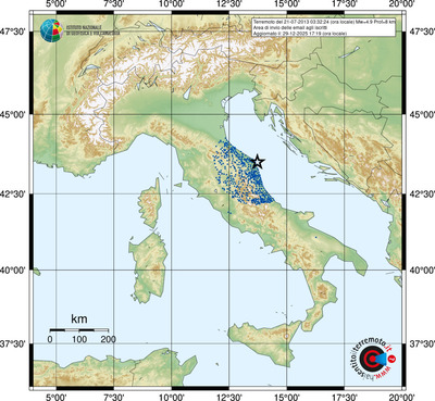 Area di invio delle email agli iscritti